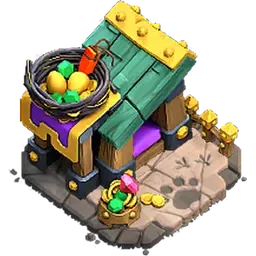 Pet House